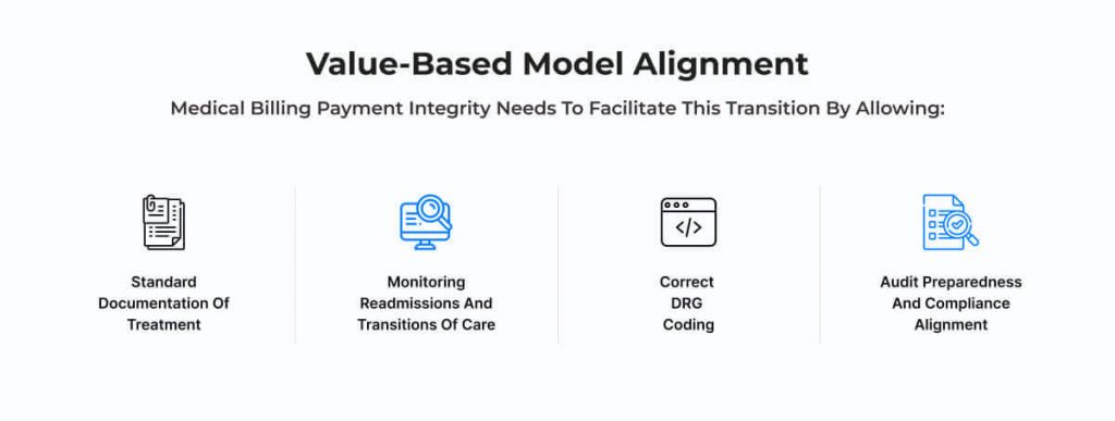 alue-Based Model Alignment