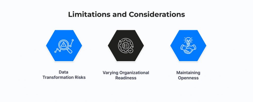 Limitations and Considerations