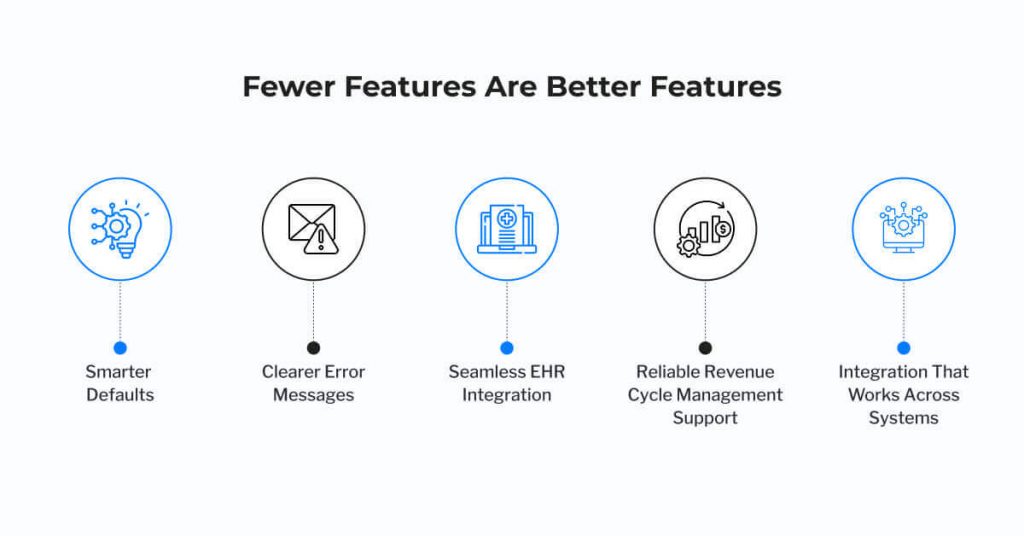Fewer Features are Better Features