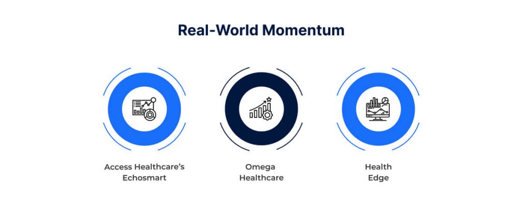 Real-world momentum