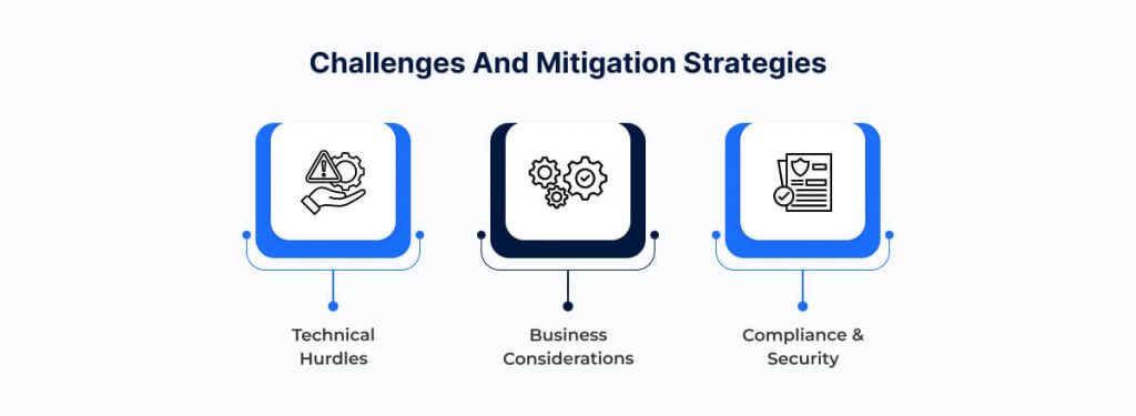 Challenges and Mitigation Strategies