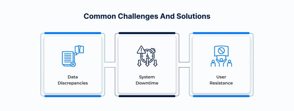 Common Challenges and Solutions