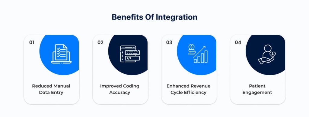 Benefits of Integration