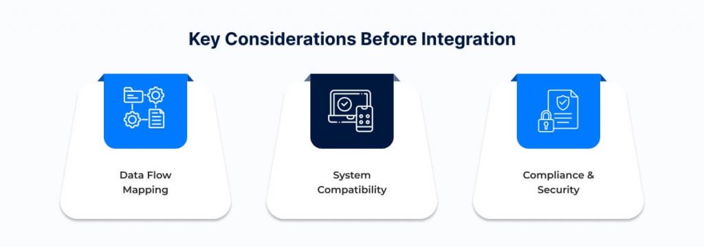 Key Considerations Before Integration