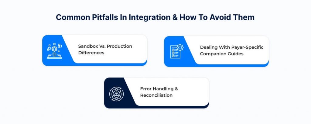 Common Pitfalls in Integration & How to Avoid Them