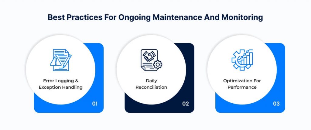 Best Practices for Ongoing Maintenance and Monitoring