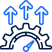 Industry