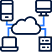 We Define Integration Scope Precisely Before Build